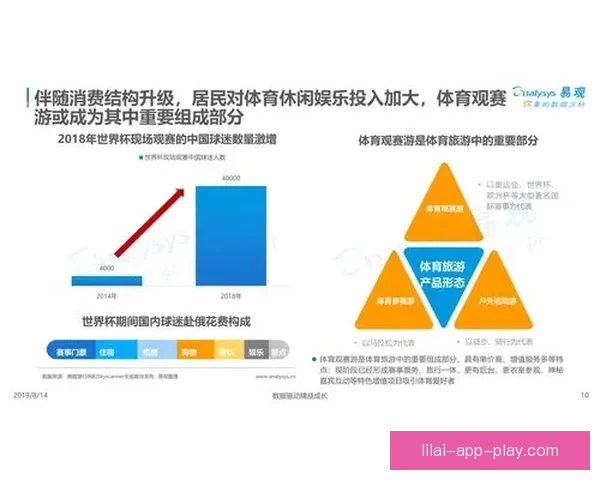 基于数据分析与球队状态评估的世界杯体育竞猜精准预测策略研究方法