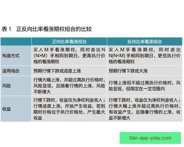 全面解析体育竞猜平台优势与风险 带你了解如何精准投注提升胜率 全面解析体育竞猜平台优势与风险 带你了解如何精准投注提升胜率