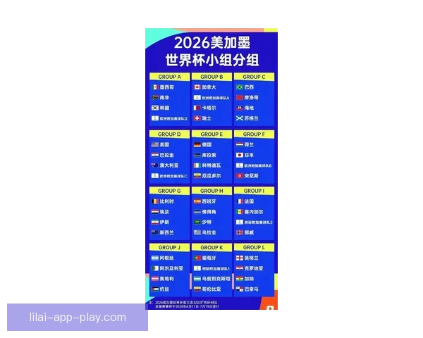 2026年世界杯赛制全解析：32支球队激烈角逐新规与赛事安排揭秘