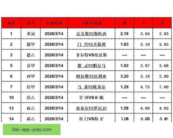 精准足球竞猜推荐分析 帮你轻松预测比赛结果赢取奖金