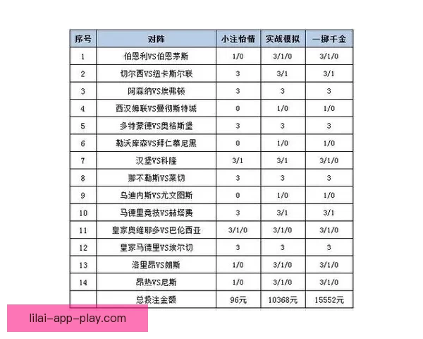 全面解析体育竞猜平台优势与风险，让你轻松掌握投注策略赢得更多奖励