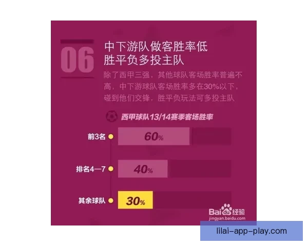 权威体育竞猜平台官网推荐最新赛事分析与投注指南