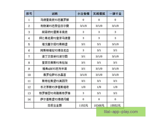 全面解析体育竞猜平台优势与风险，让你轻松掌握投注策略赢得更多奖励