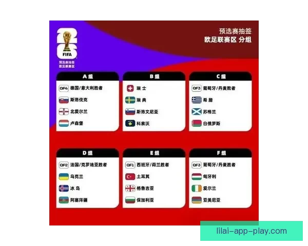 2026年世界杯举办国及赛事安排全面解析与展望